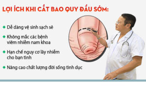 Địa Chỉ Cắt Bao Quy Đầu Uy Tín