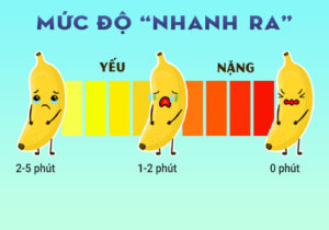Làm Thế Nào Để Lâu Xuất Tinh?