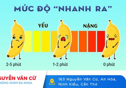 Làm Thế Nào Để Lâu Xuất Tinh?