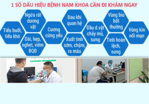 [TỔNG HỢP] Các Bệnh Dương Vật Nam Giới Cần Lưu Ý
