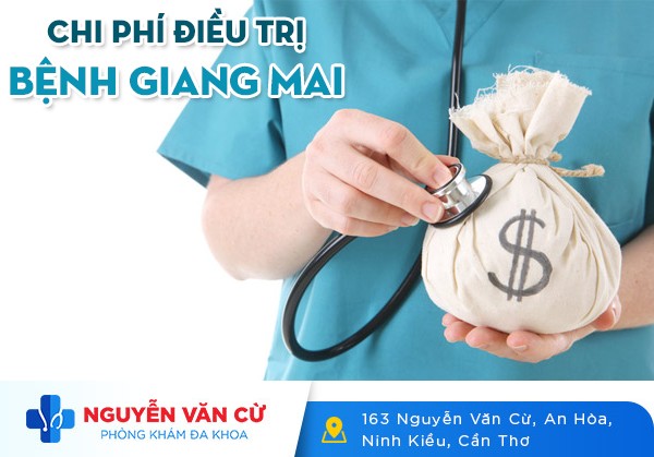 Chi Phí Điều Trị Bệnh Giang Mai Là Bao Nhiêu?