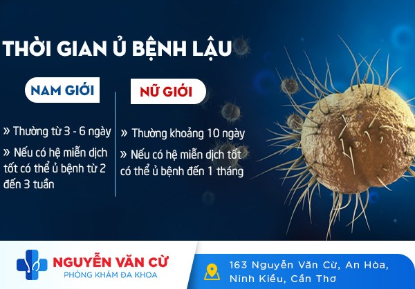 Thời Gian Ủ Bệnh Và Phát Bệnh Lậu Là Bao Lâu?